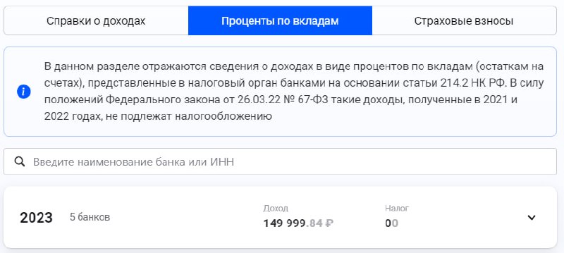 Дневники банкира